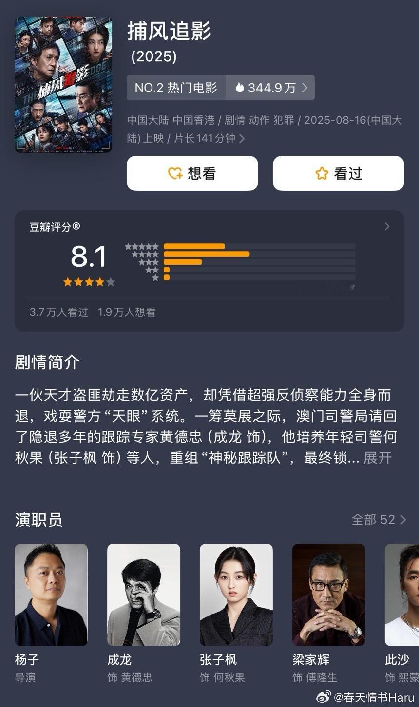 《捕风追影》成为暑期档又一部豆瓣开分8+的电影，然后查了一下成龙上一次出演的电影