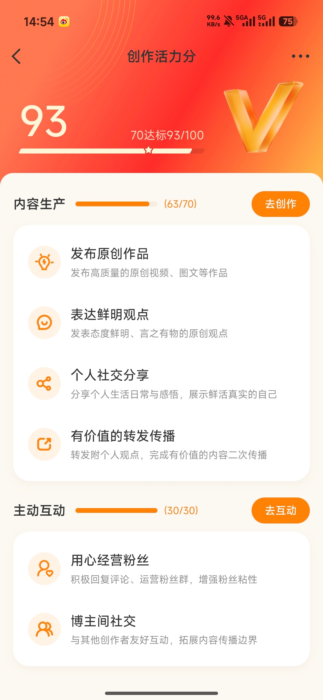 活力分，创作分涨分教程有需要的可以参考借鉴❗（不一定正确，个人感悟分享一下）内容