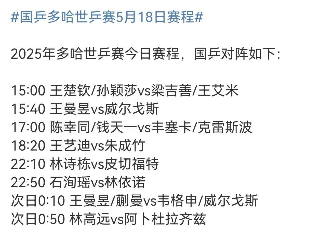 从今天的赛程看，国乒的对手都不是很强，大家基本都能说里过关，加油！