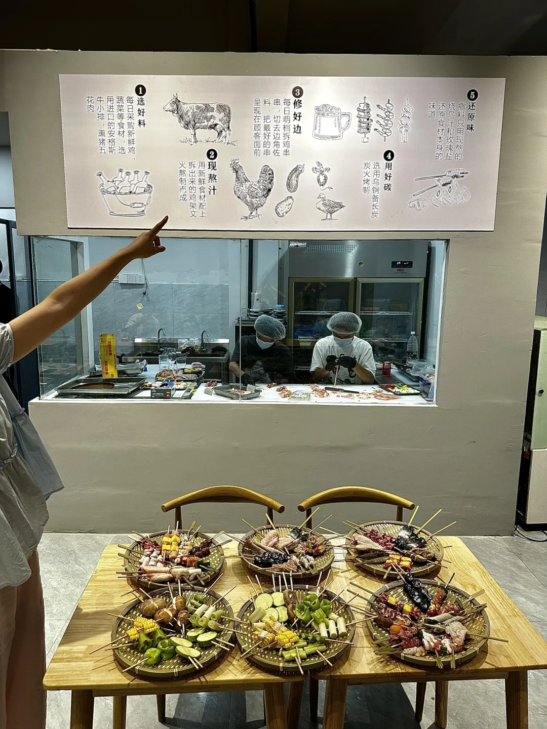 余姚也有了！！烧鸟自助🥵🥵……