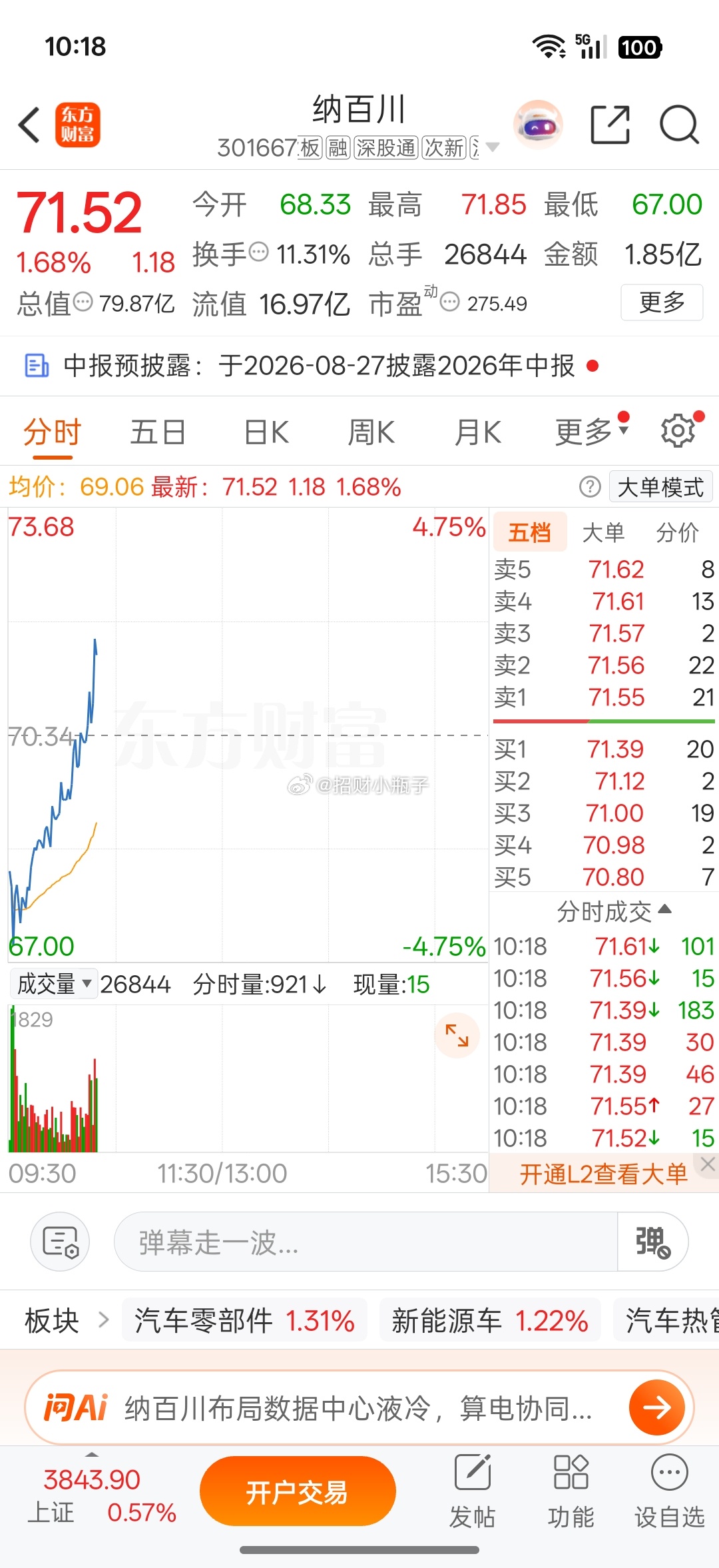 开始发力冲刺了，都看好来咯 