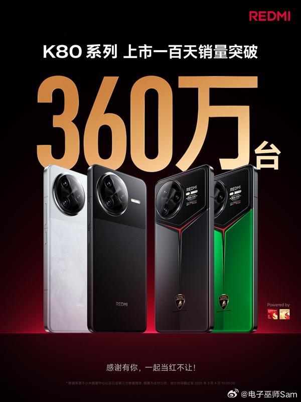 红米 K80 系列太牛啦！上市 100 天销量突破 360 万台，高通都送蛋糕来