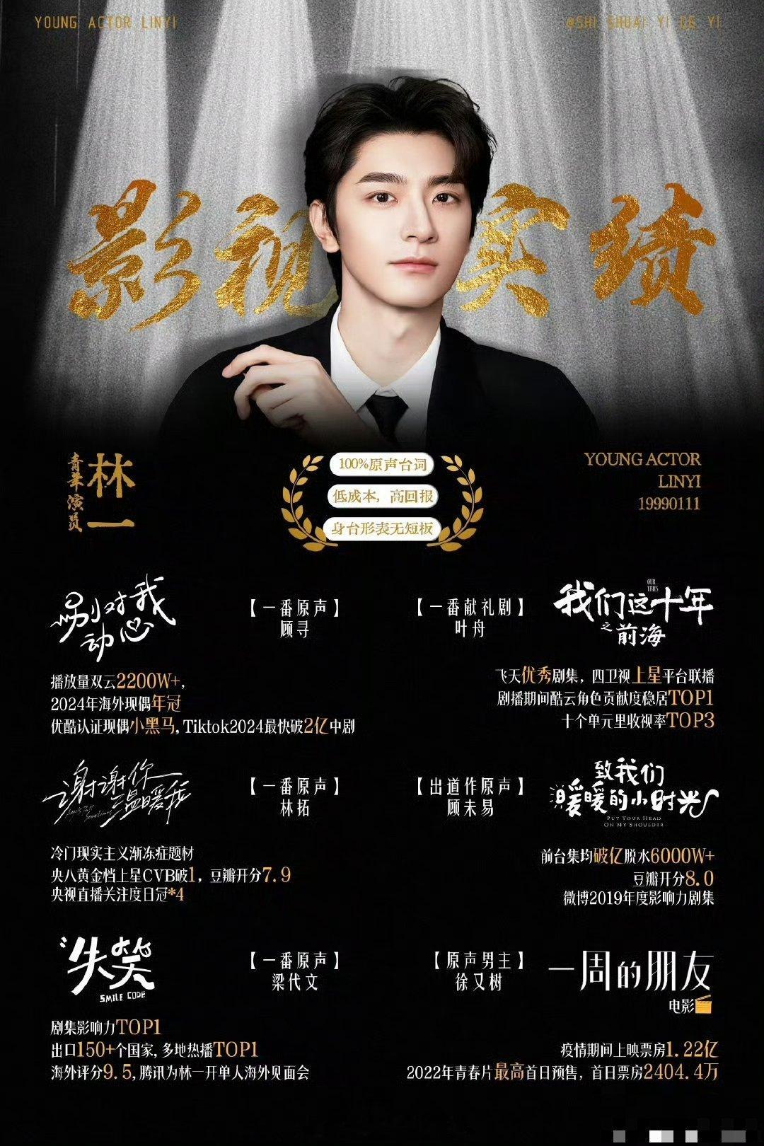 林一🌲、卢昱晓🌷，谁的实绩更权威？  ​​​