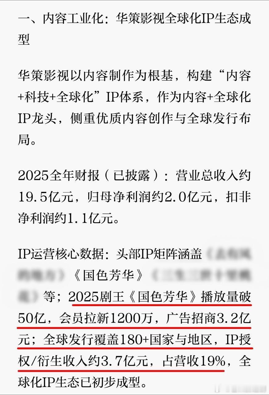 华策2025年财报：剧王《国色芳华》狂揽7亿 