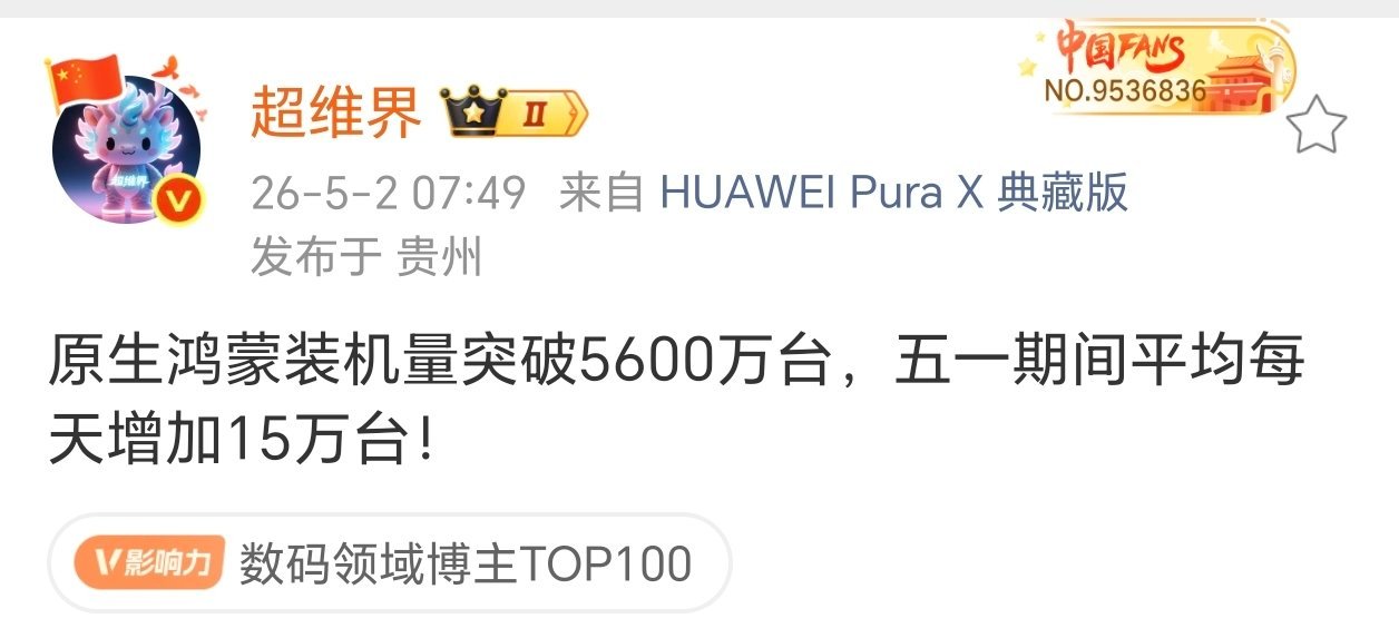太猛了，原生鸿蒙装机量突破5600万台，五一期间平均每天增加15万台！三大系统鸿