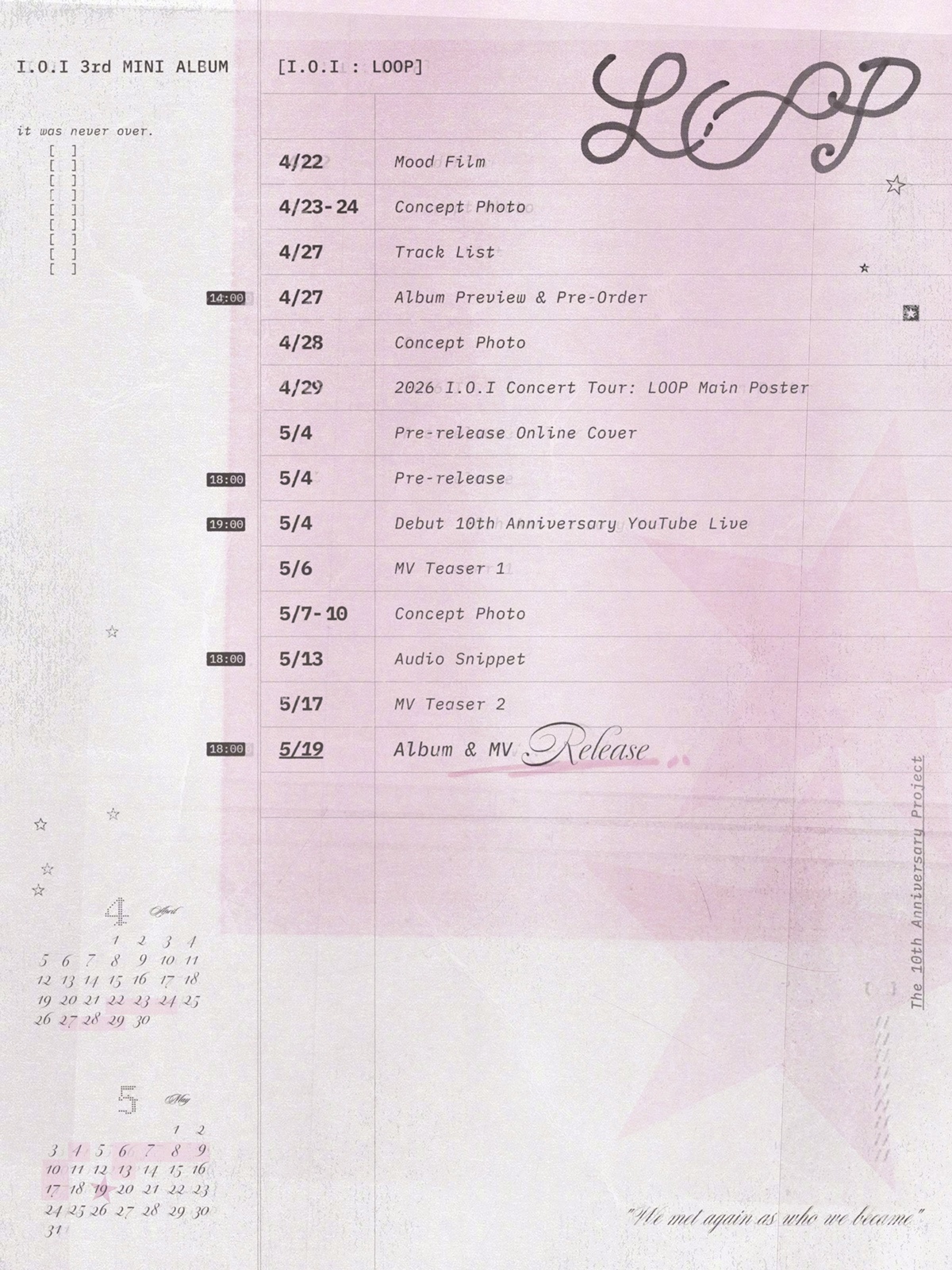 【Twi】I.O.I 3rd MINI ALBUM[I.O.I : LOOP]?