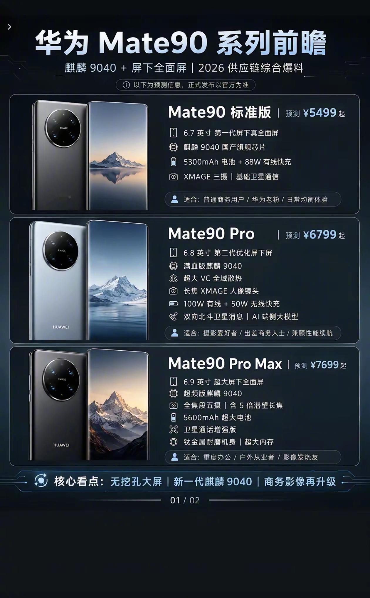 华为mate90系列前瞻 