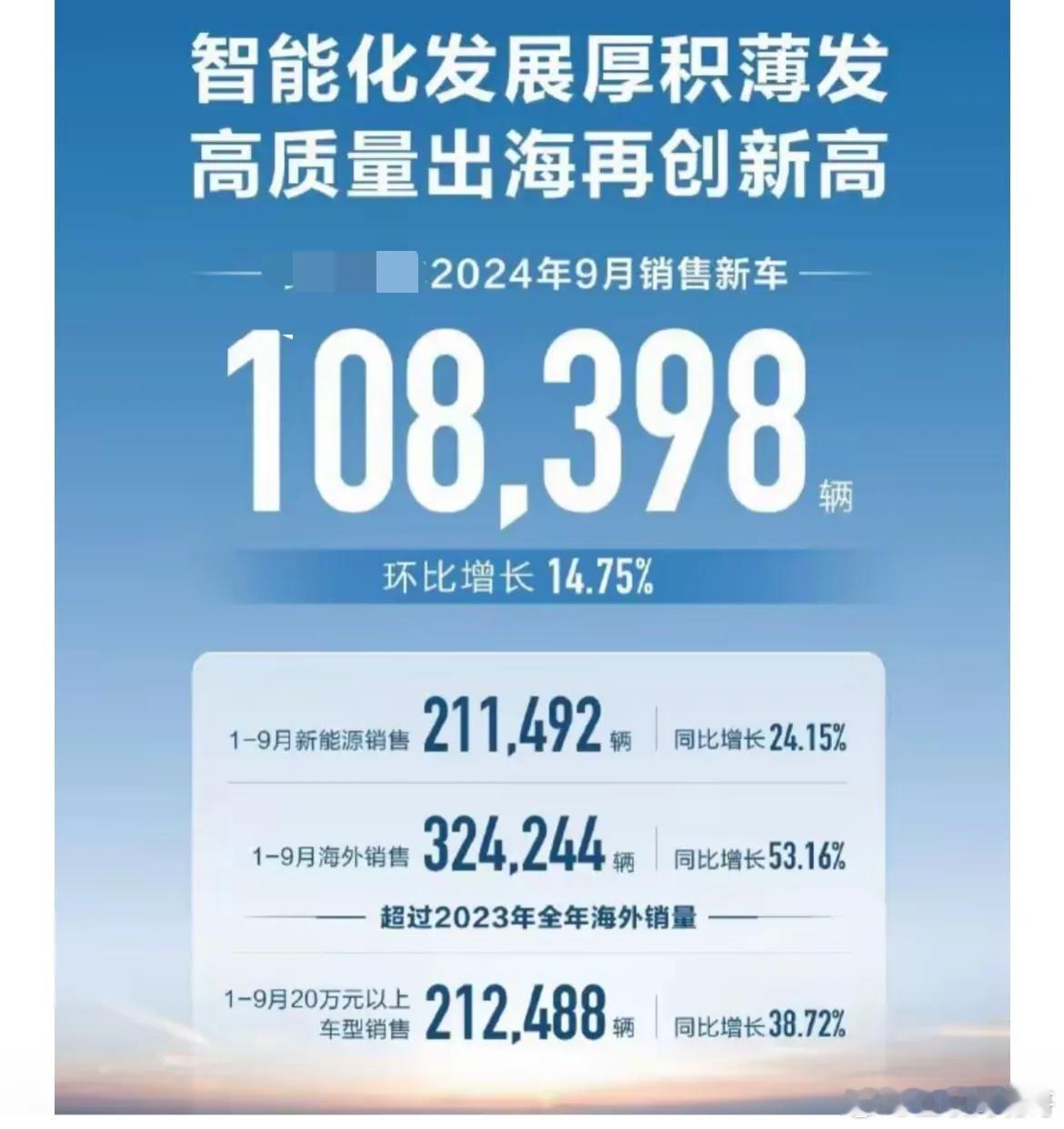 9月车企销量出炉，有一个车企真有意思，看不到单车销量，都是某某系列多少台，除掉出