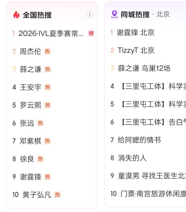 罗云熙巡回演唱会刚刚有南京站批准的消息，罗云熙就冲上了猫眼热搜第五！！！明天10