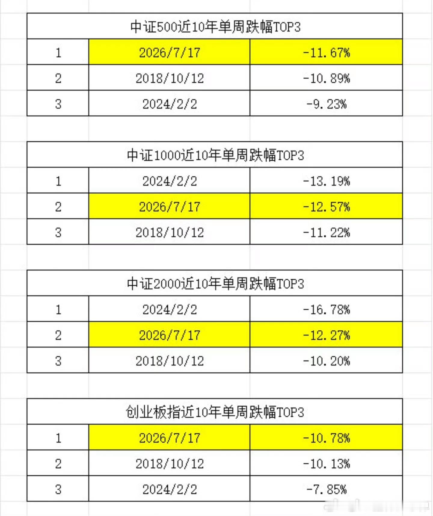 这周给小登上上风险教育课 