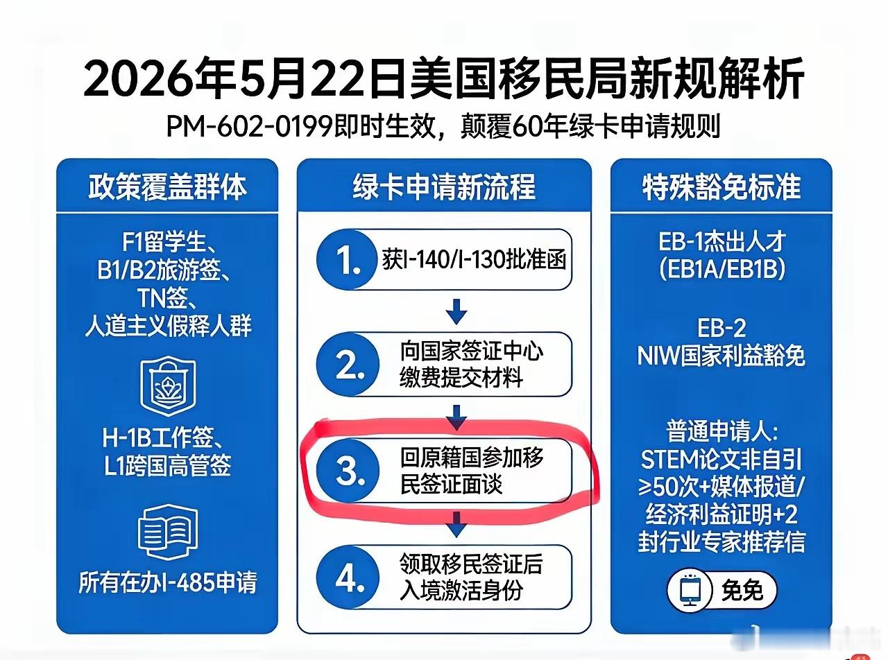 这个新政策要哭死一片人了。贪官、灰色商人、贪官家属、转移财产出去的人，他们一个个
