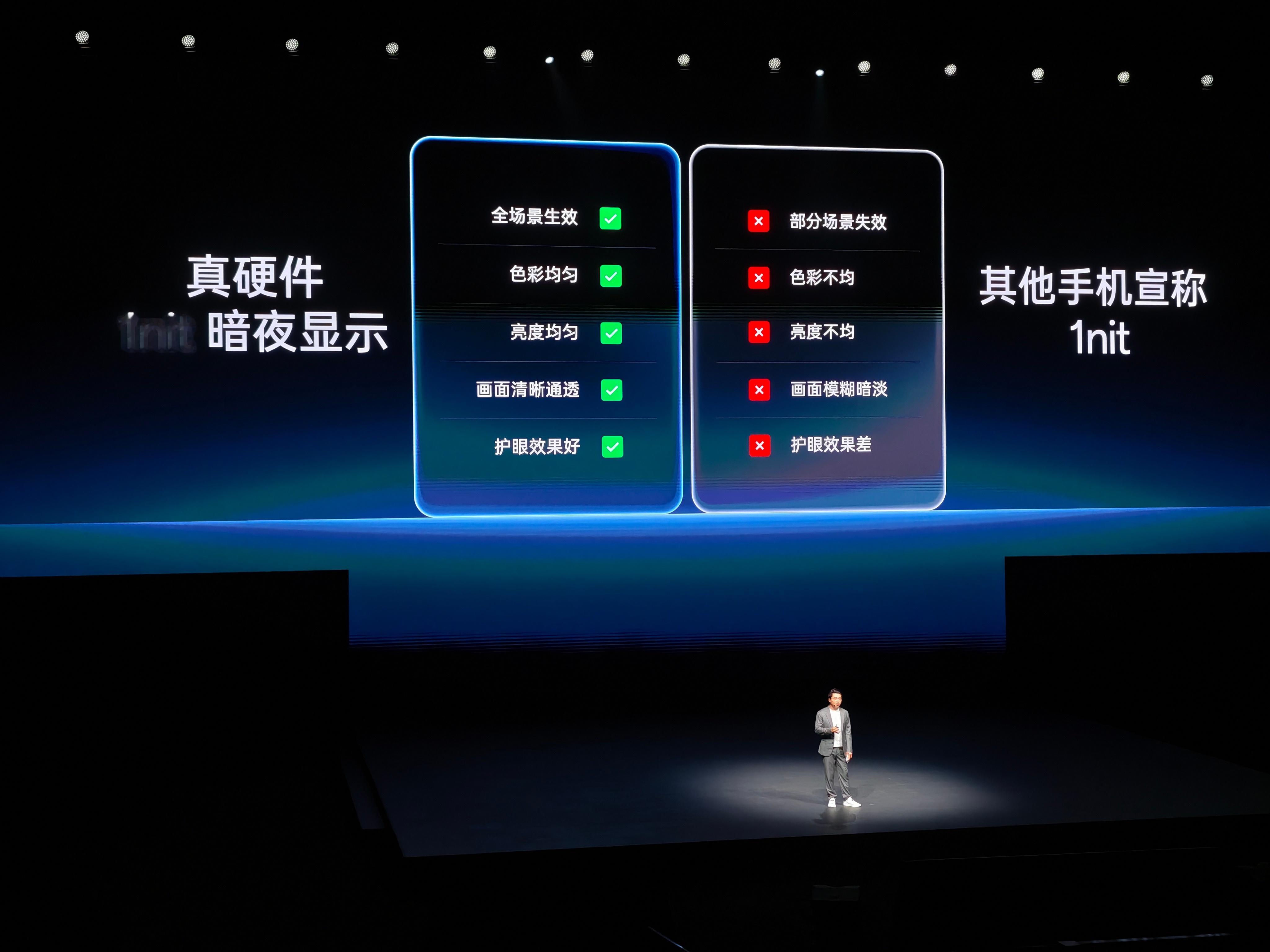 现场整活，效果挺好今年是1nit暗光显示元年[流鼻血]一加15 ​​​