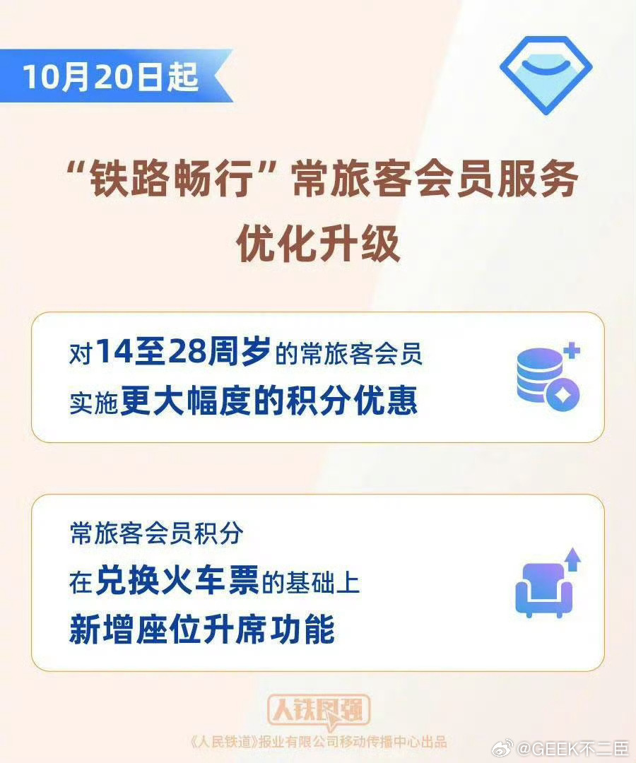 12306新功能 车票0元购10月20日起，中国国家铁路集团有限公司将优化升级“