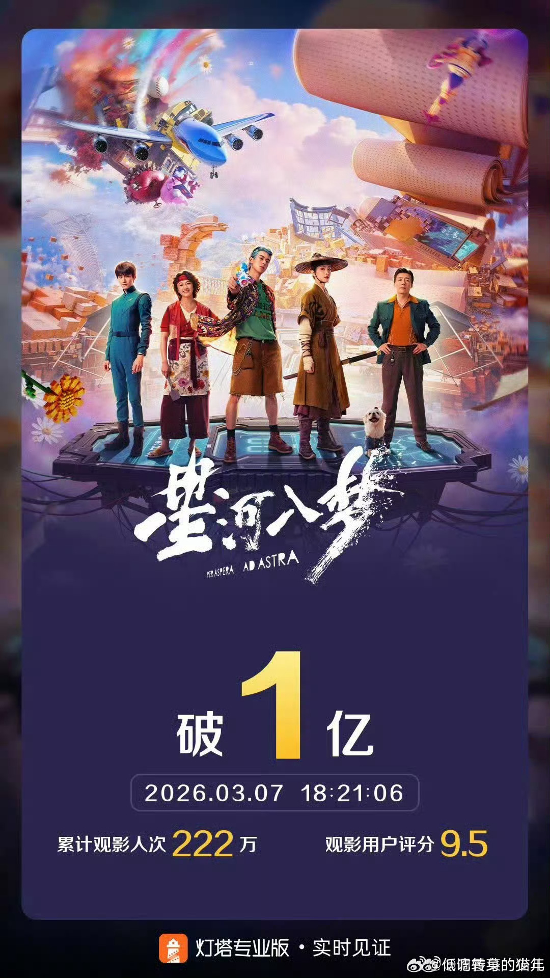 恭喜🎉🎉王鹤棣第一部一番电影作品《星河入梦》破亿