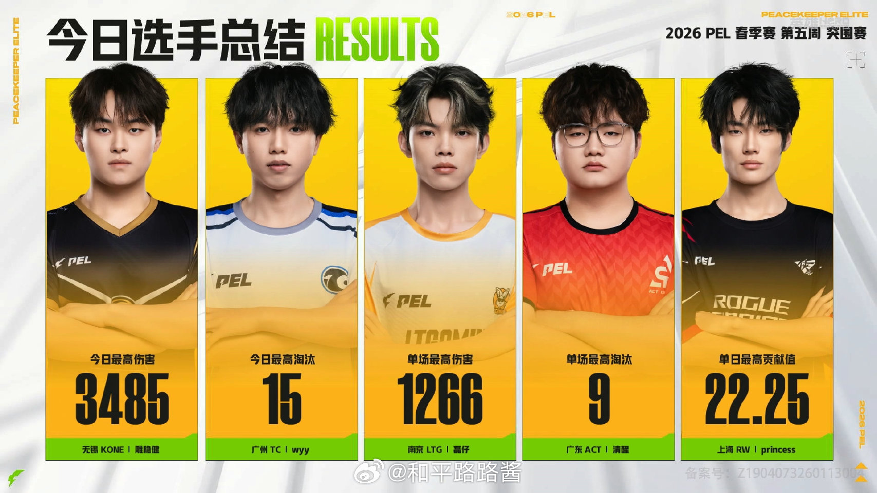 【2026 PEL 春季赛】Week5 Day1 今日总结 PEL春季赛第五周突