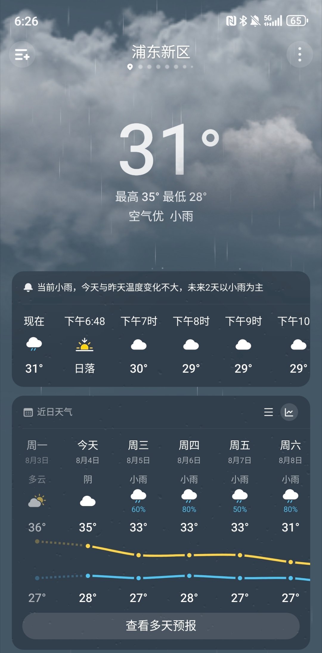 上海你要干嘛... 