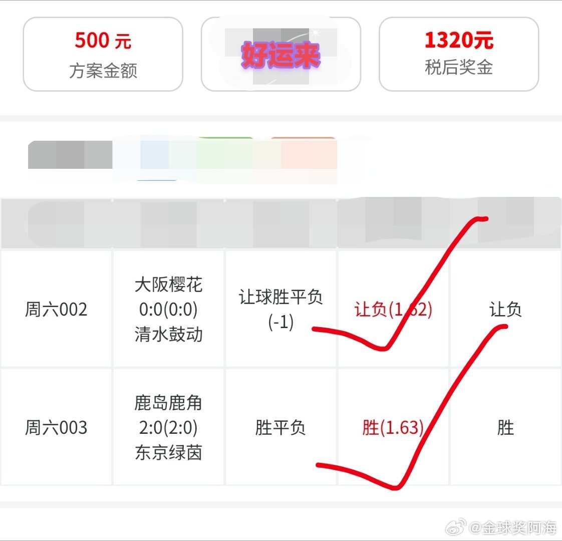 早场稳单先手一单！状态火热中场准备冲击连红
