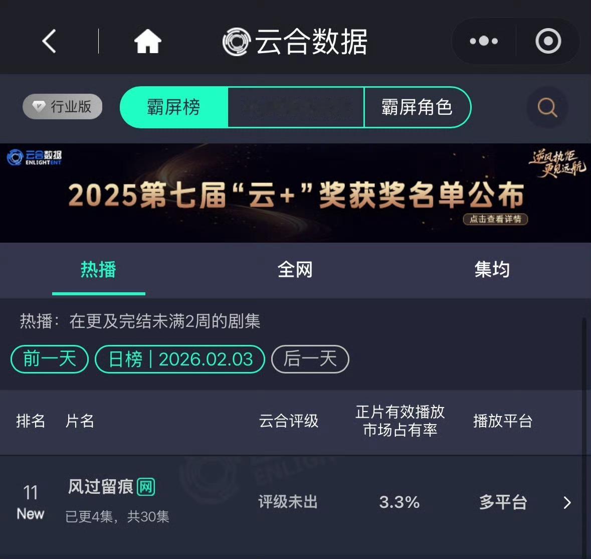 风过留痕云合3.3％ 龚俊、孙怡《风过留痕》开播云合3.3%，你看了吗？风过留痕
