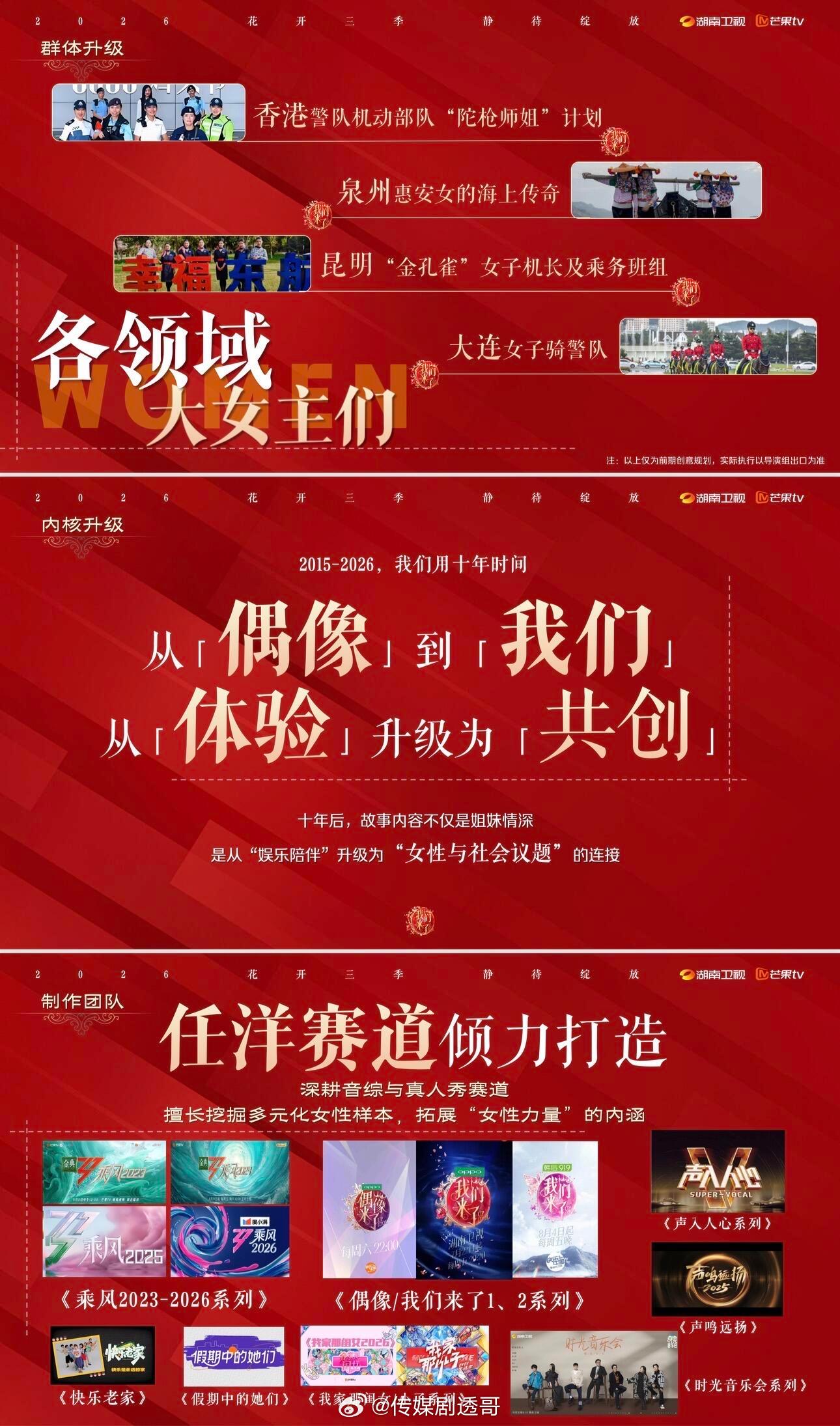 🥭偶像来了重启回归《我们来了2026》10月录制阵容线索：1.国剧双女一2.超