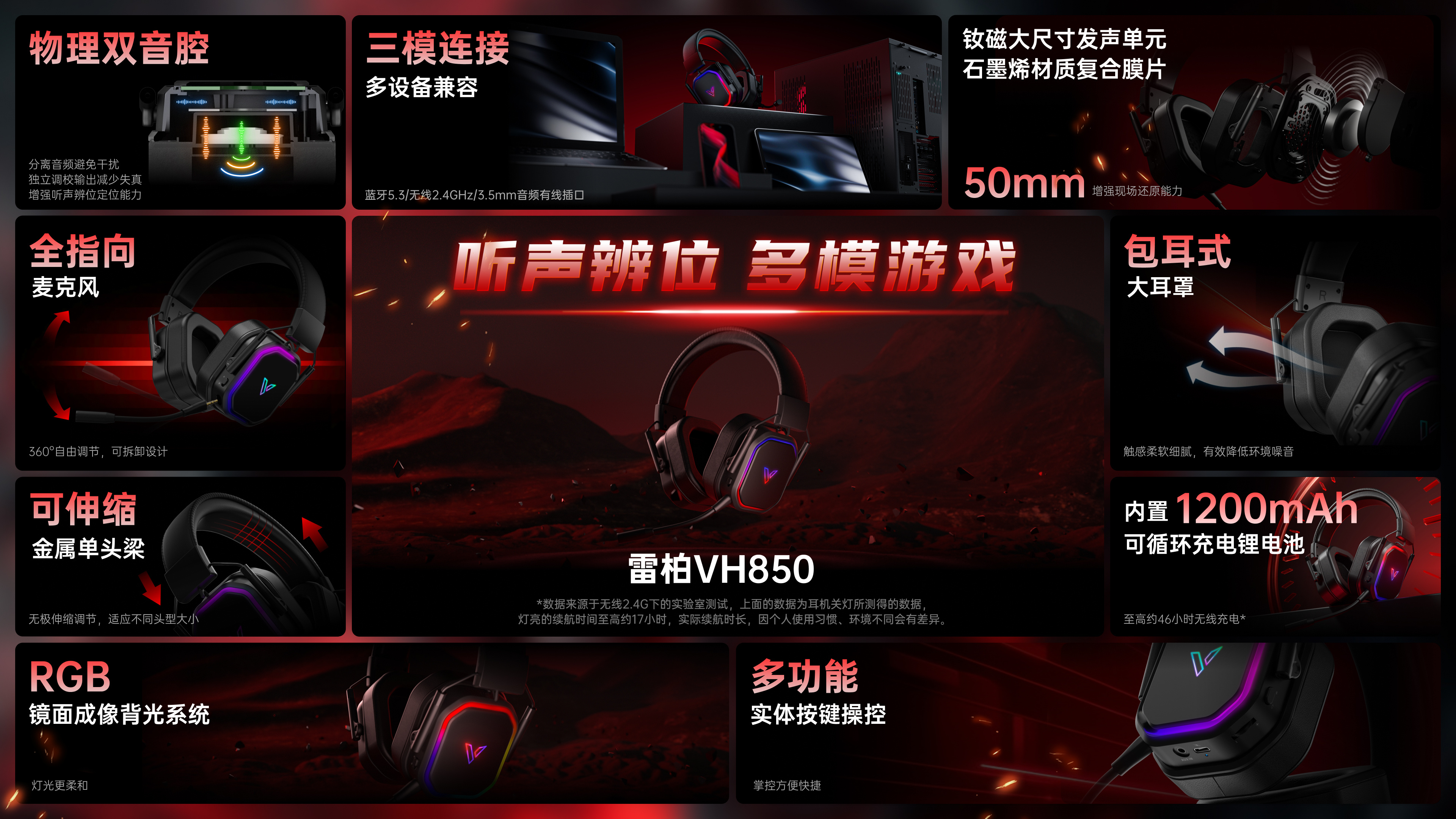 【转发+关注】不废话！通过抽一个价值 199 元的雷柏VH850双音腔多模无线R