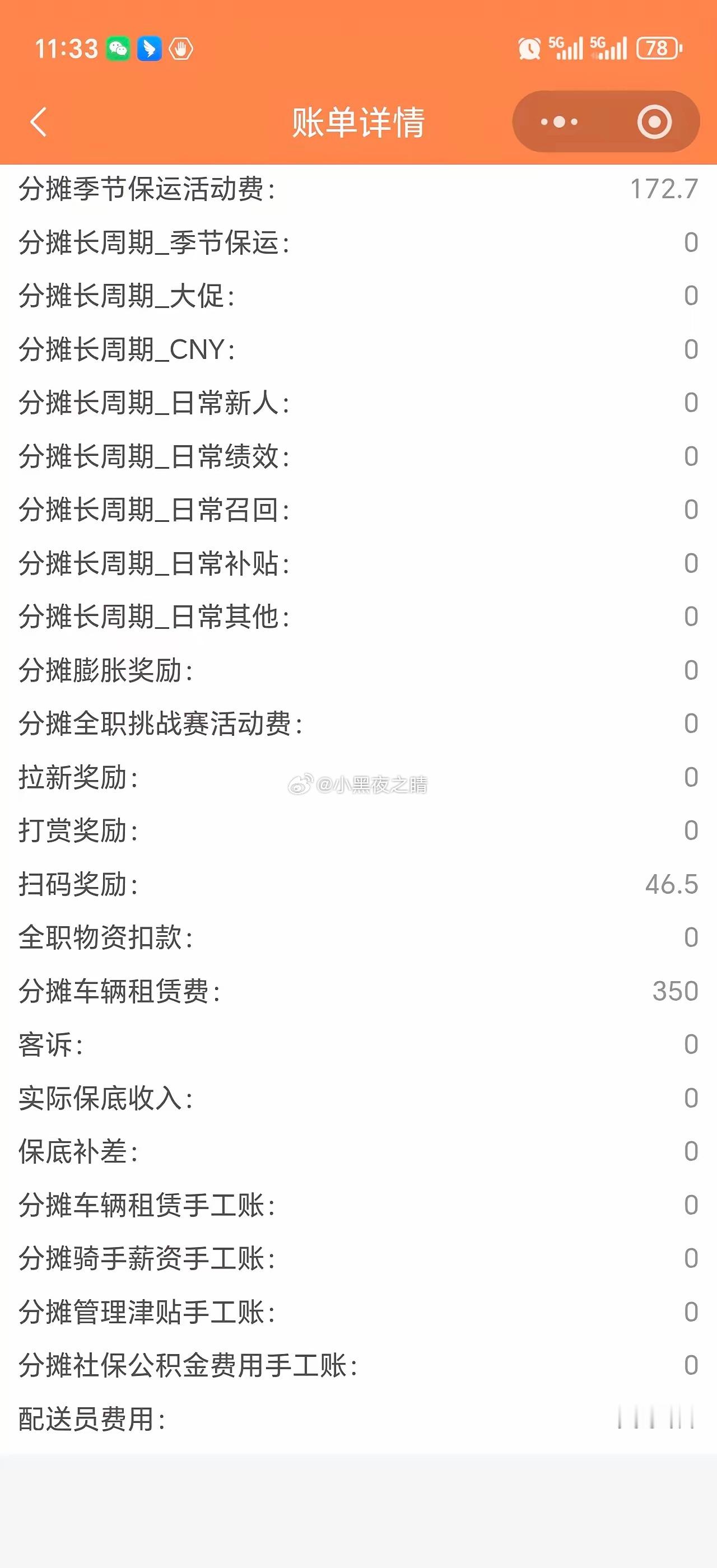 盒马每个月扣骑手350，一年下来就是 4200，这可不是一笔小数目，是很多人一个