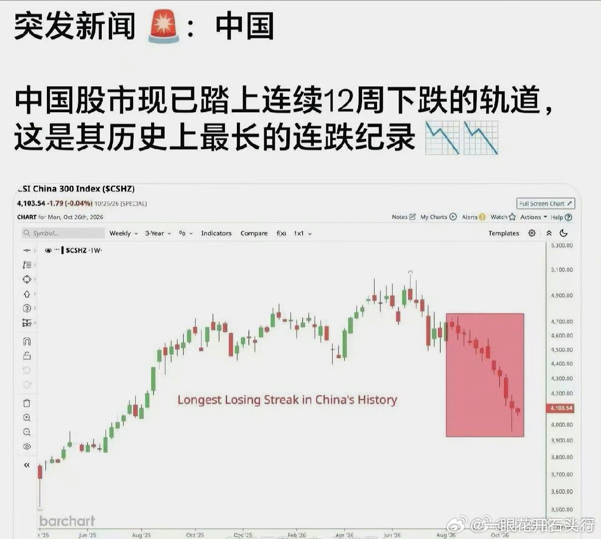 见证历史 ​​​