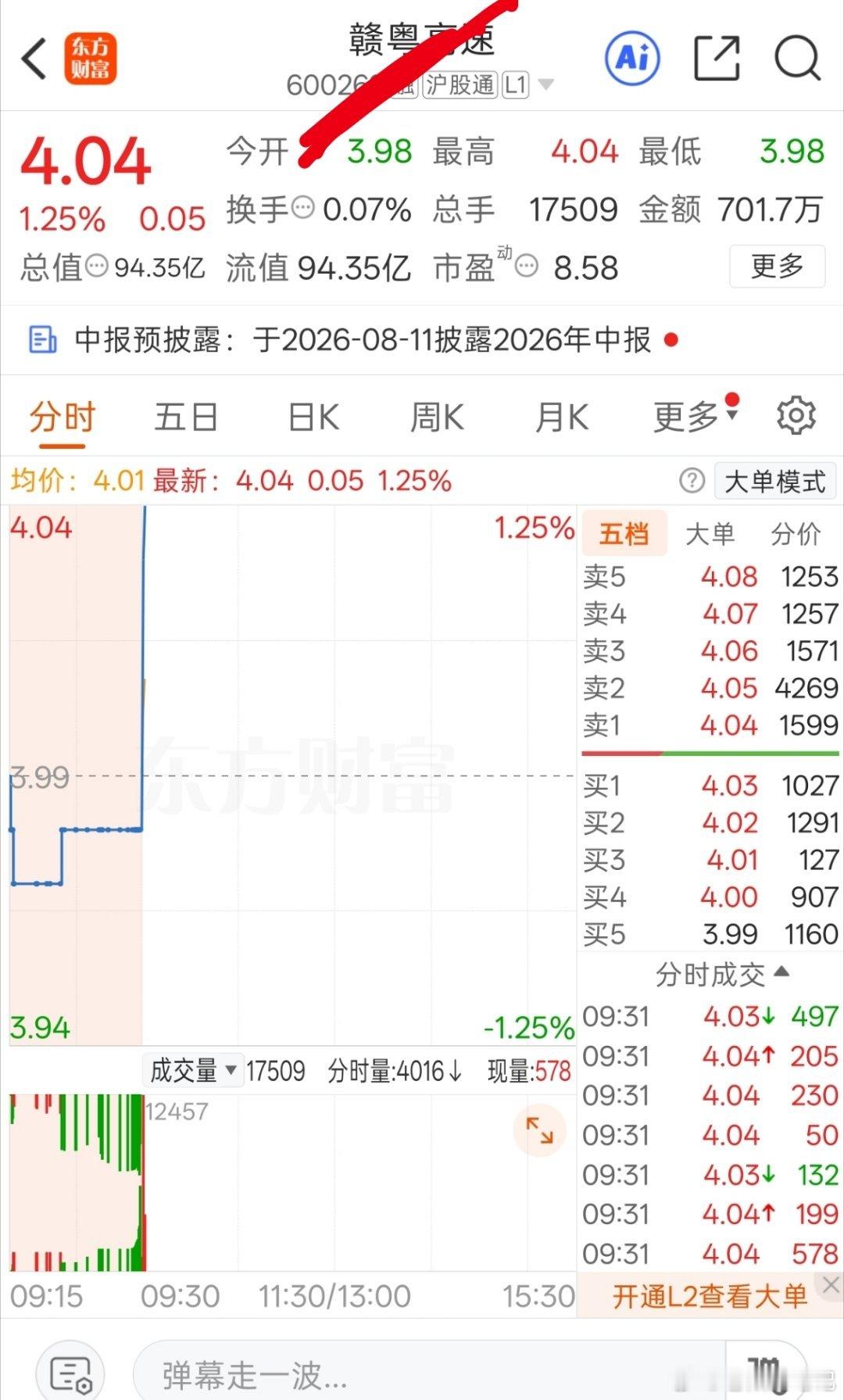 我个人认为还是比较有潜力的，仅供参考，不构成任何投资依据！A股