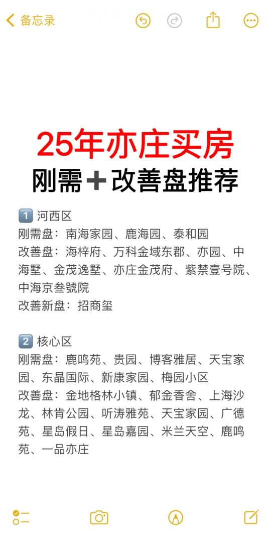 吐血整理‼️25年亦庄买房刚需➕改善盘推荐🔥