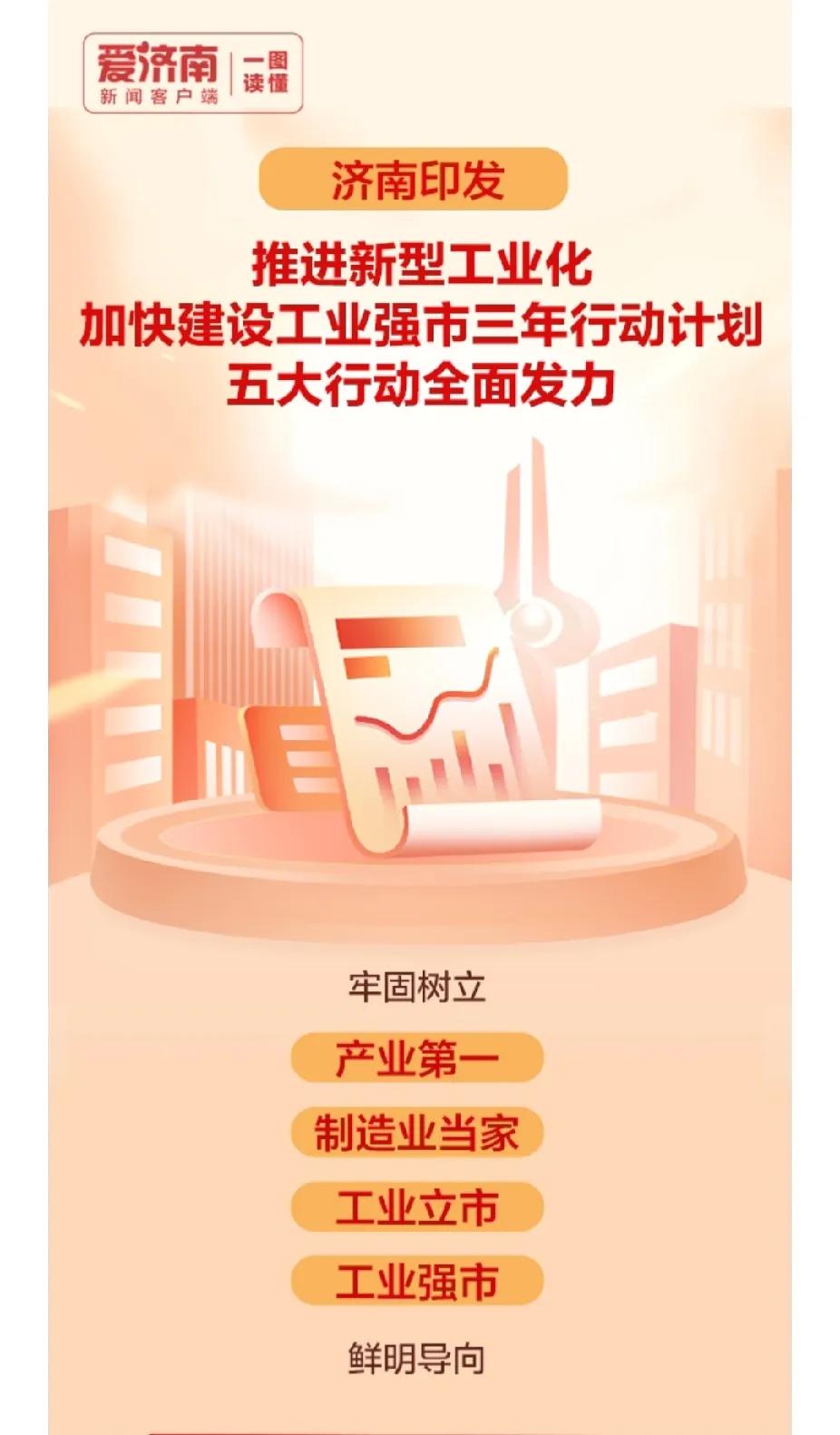 2025年规工营收要超过1万亿，济南印发工业强市三年行动计划。


这个计划还是