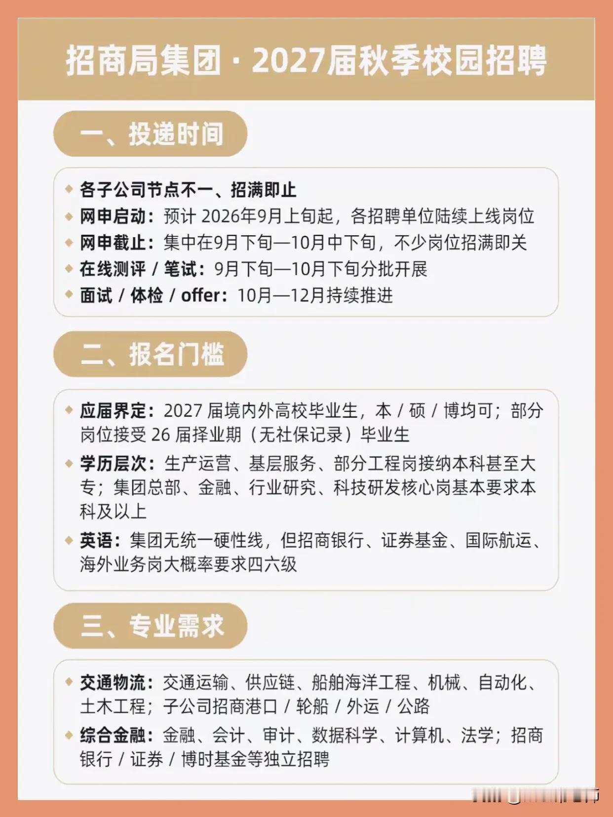 同学们，招商局集团2027届秋招的号角已经吹响，这可是央企里实打实的头部平台，机