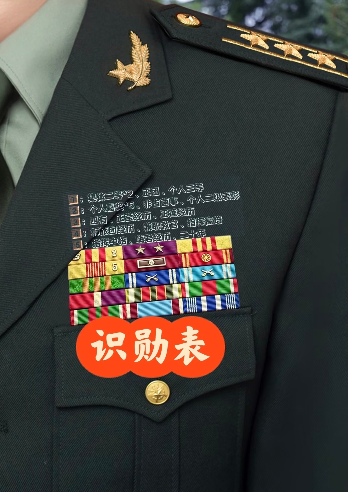 一起来认识勋表！烽火问鼎计划