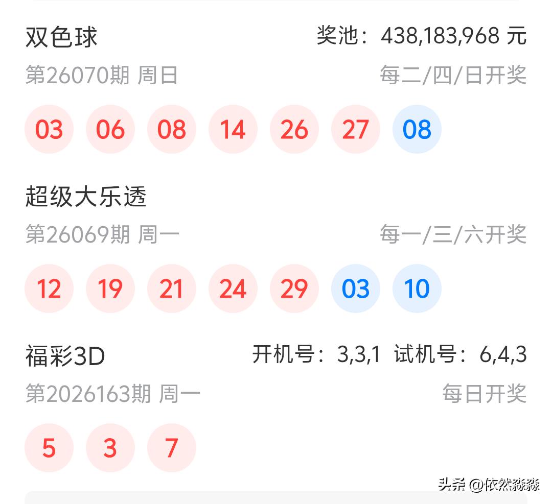 大乐透26069期开奖
12、19、21、24、29十03、10
直接头号高开到