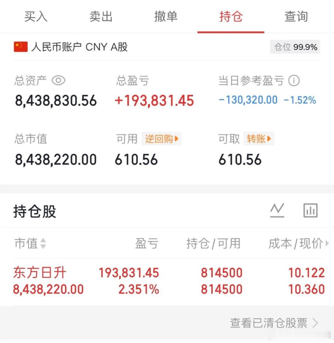 起点：100万本金目标：一年10倍收益（第117天）承诺：全程实盘记录，不藏私、
