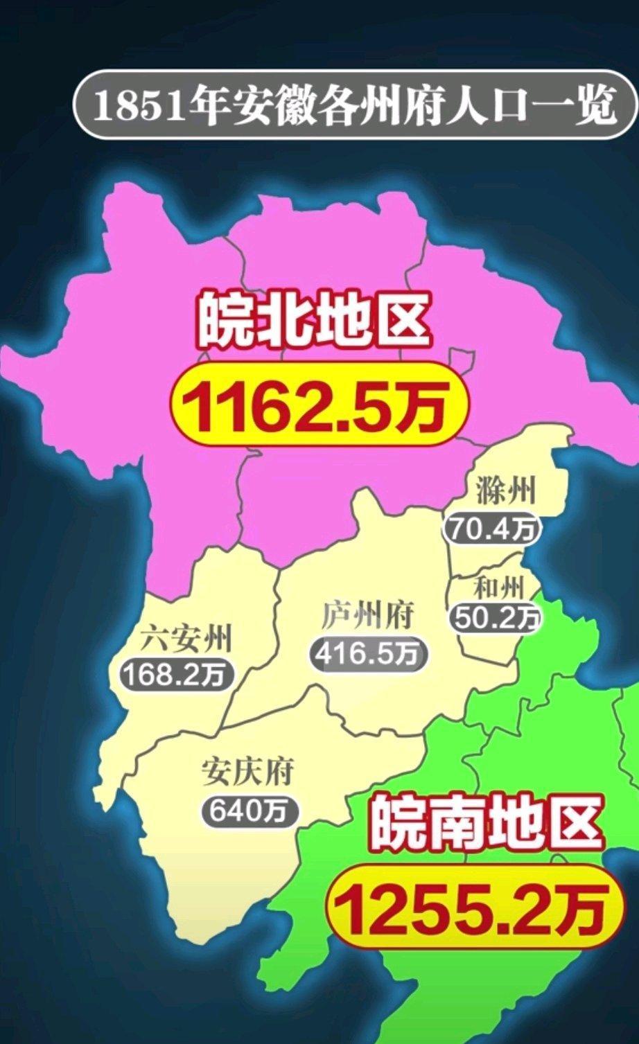 1752年，安徽人口2585万人，全国排名第三，仅次于江苏省的3243万人和山东