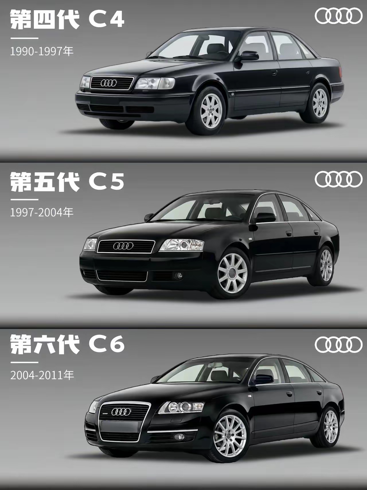 对比历代奥迪A6，这一代C9能打多少分？🚗奥迪A6 C9国内已经上市一段时间了