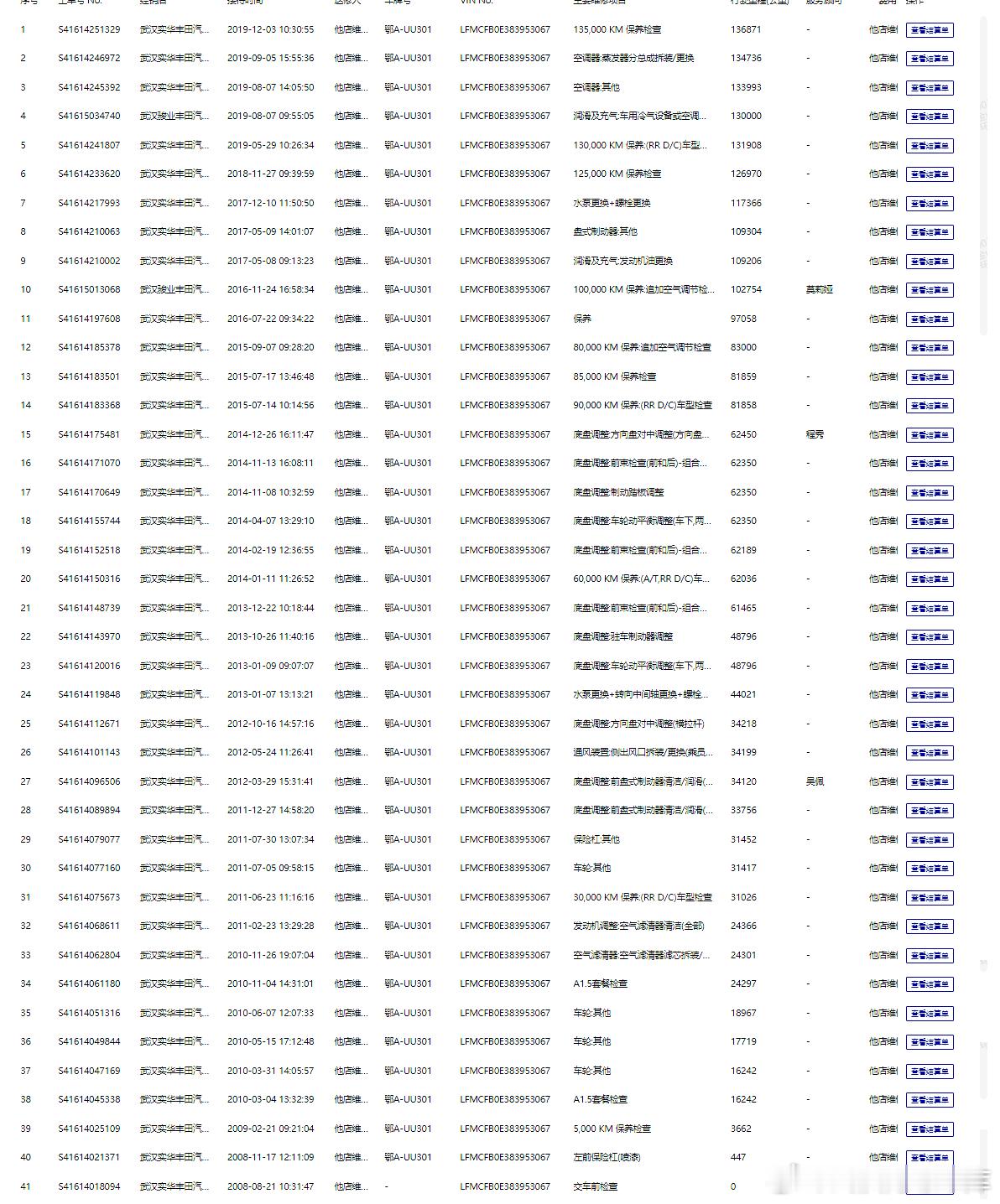 “全程店保”四个字从来不是瞎讲的从0-16万公里 全部都是在4s做的保养就算是车
