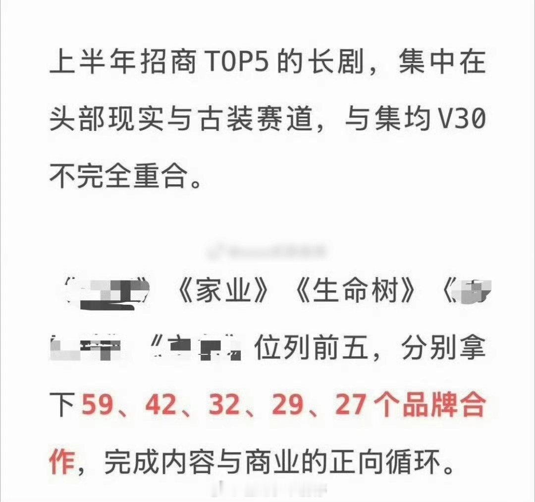 2026年上半年剧集招商前五：杨紫《家业》《生命树》上榜，前三占两个 