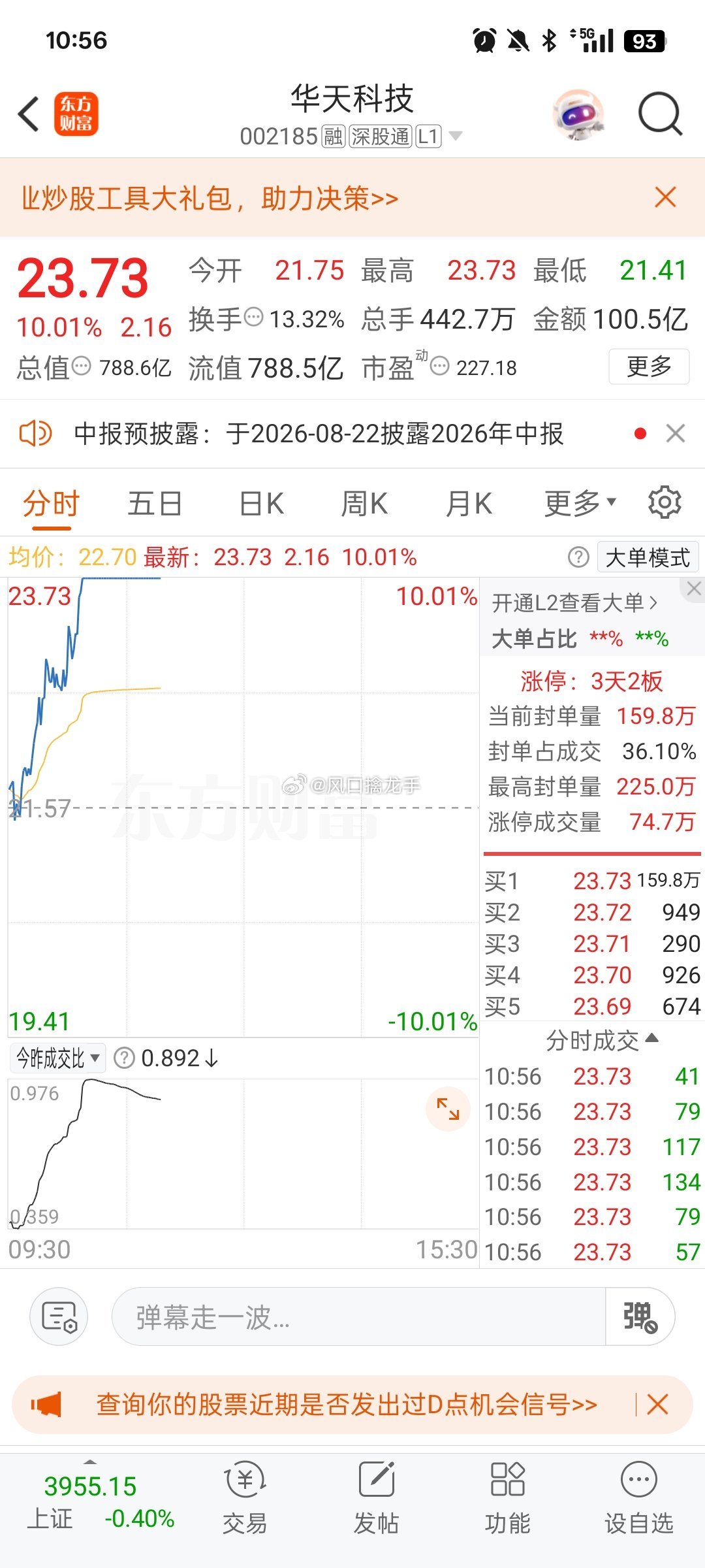 实力见证！昨天操作的（华天科技002185） 今天花开了！！！！ 