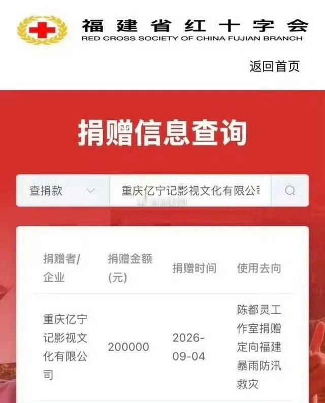 陈都灵默默向福建捐赠20w，人真的太好了 ​​​