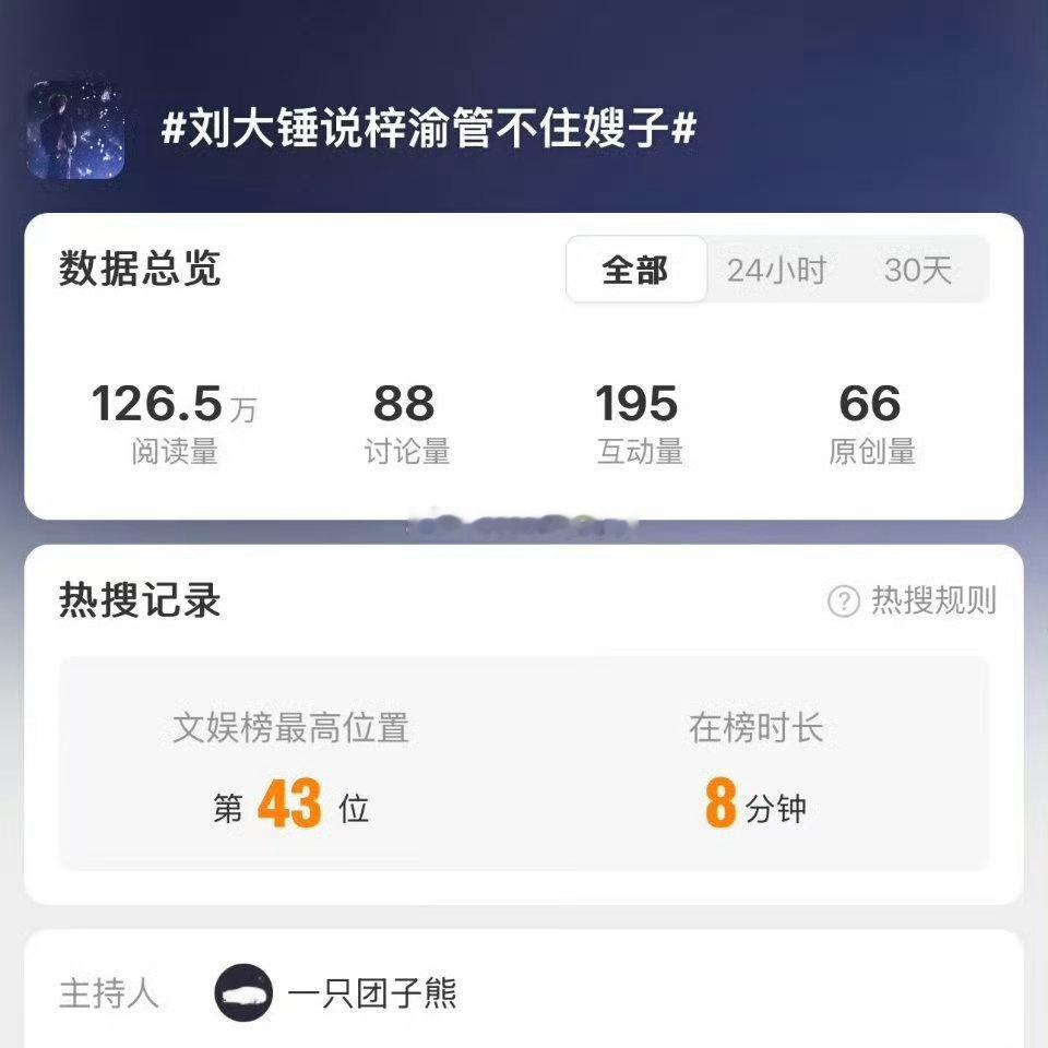 梓渝这个这点阅读量 怎么上的热搜刘大锤说梓渝管不住嫂子