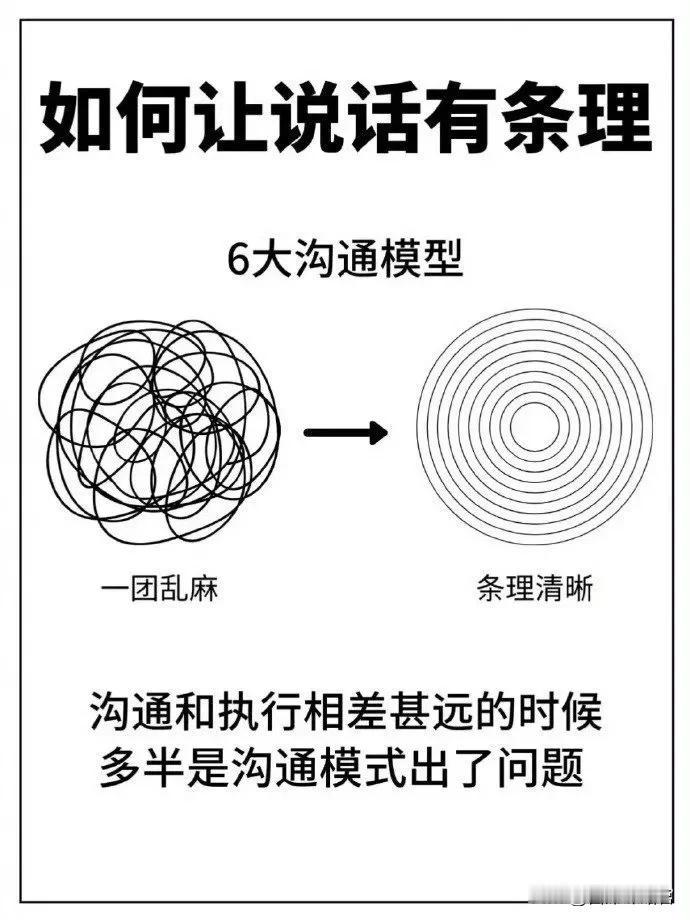 高手说话非常有条理，源于高手一眼就能够看透书本质一眼就能够看到书物本质的人和花半