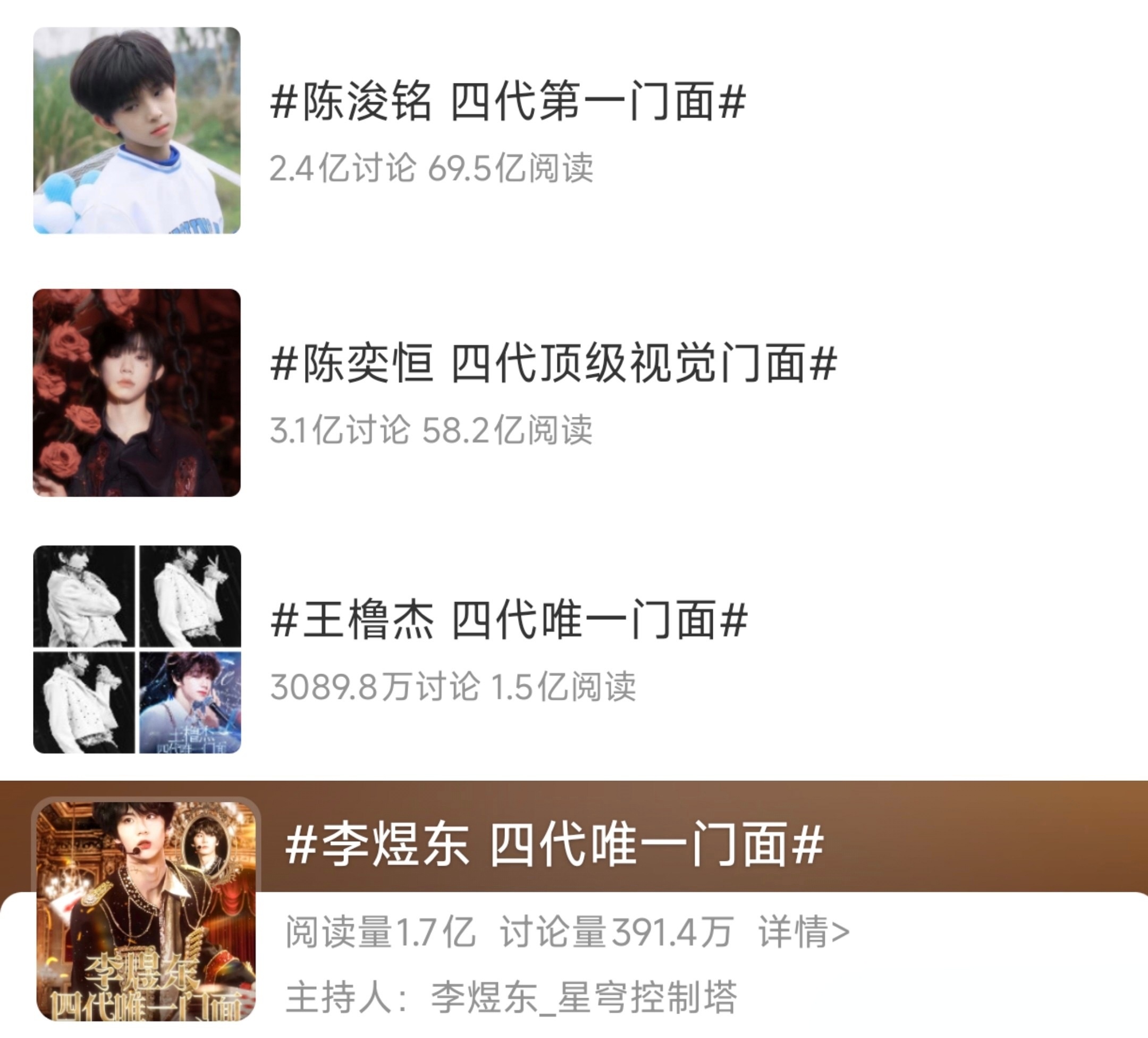 tg来看门面词条阅读讨论量 