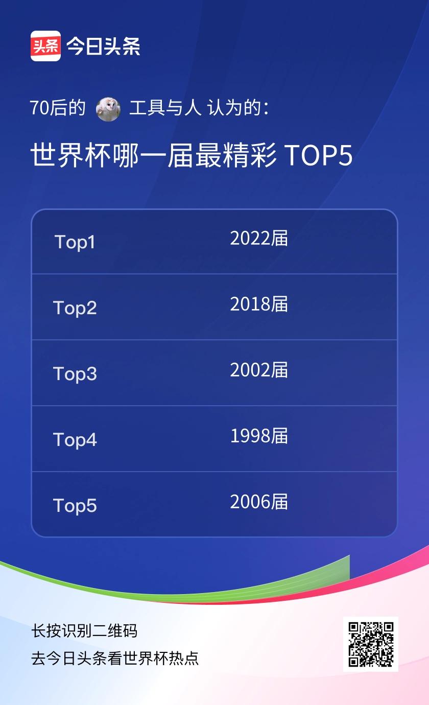 TOP5