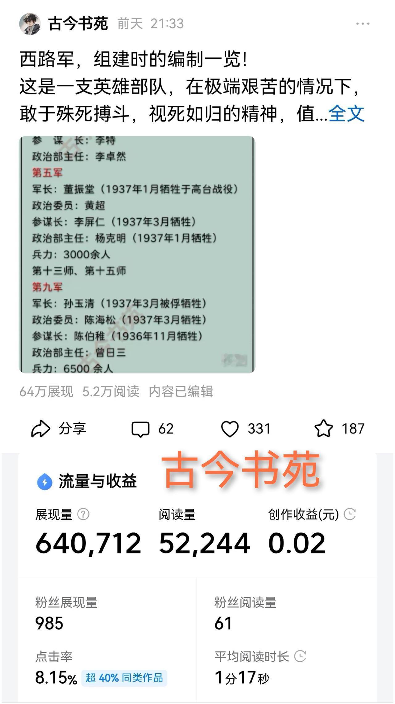 高兴的事，就要分享给更多人

行文方法指南

60万，已经是目前的上限咯，这是一