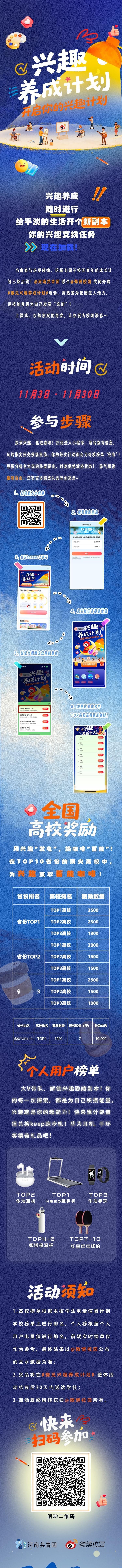 【豫见兴趣养成计划兴趣点亮校园，指尖触碰未来】用兴趣点亮成长，让热爱满格续航！@