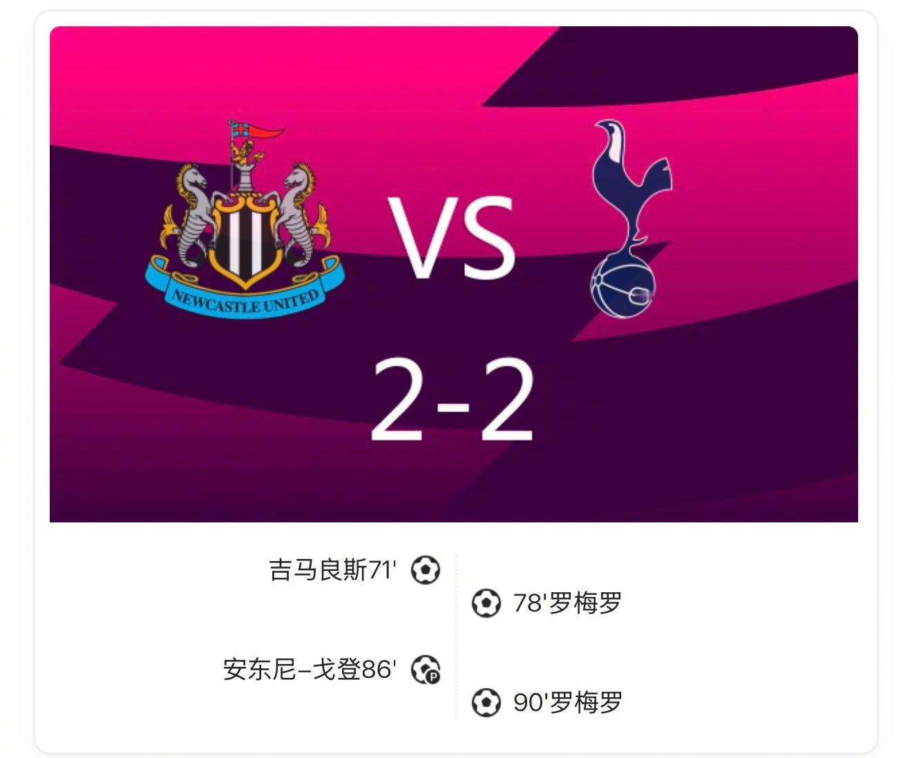 【战报：纽卡2-2热刺，罗梅罗梅开二度+倒钩绝平】上半时双方互有攻势，乔灵顿射门