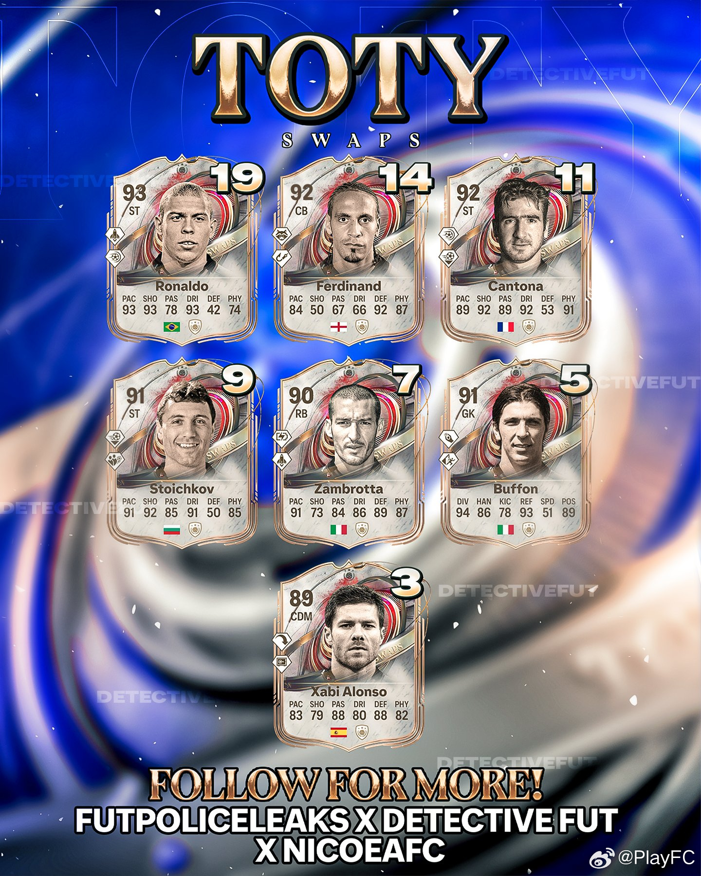 传奇代币交换活动各奖励所需代币一览。FC26