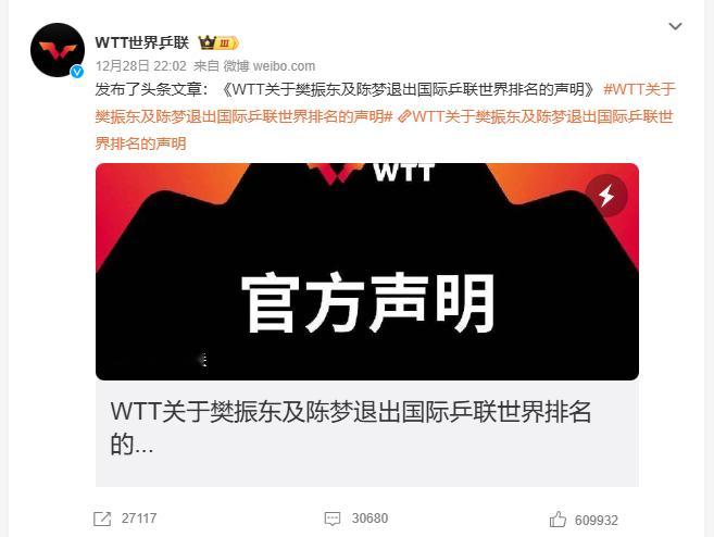 前乒乓球冠军称WTT需要致歉 乒乓球运动商业化没问题，但是不能为了利益，无良压榨