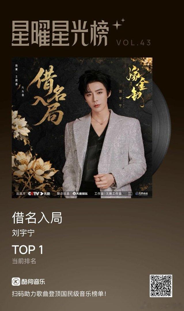 国民流行音乐实时风向标  摩登兄弟[超话] ​​​