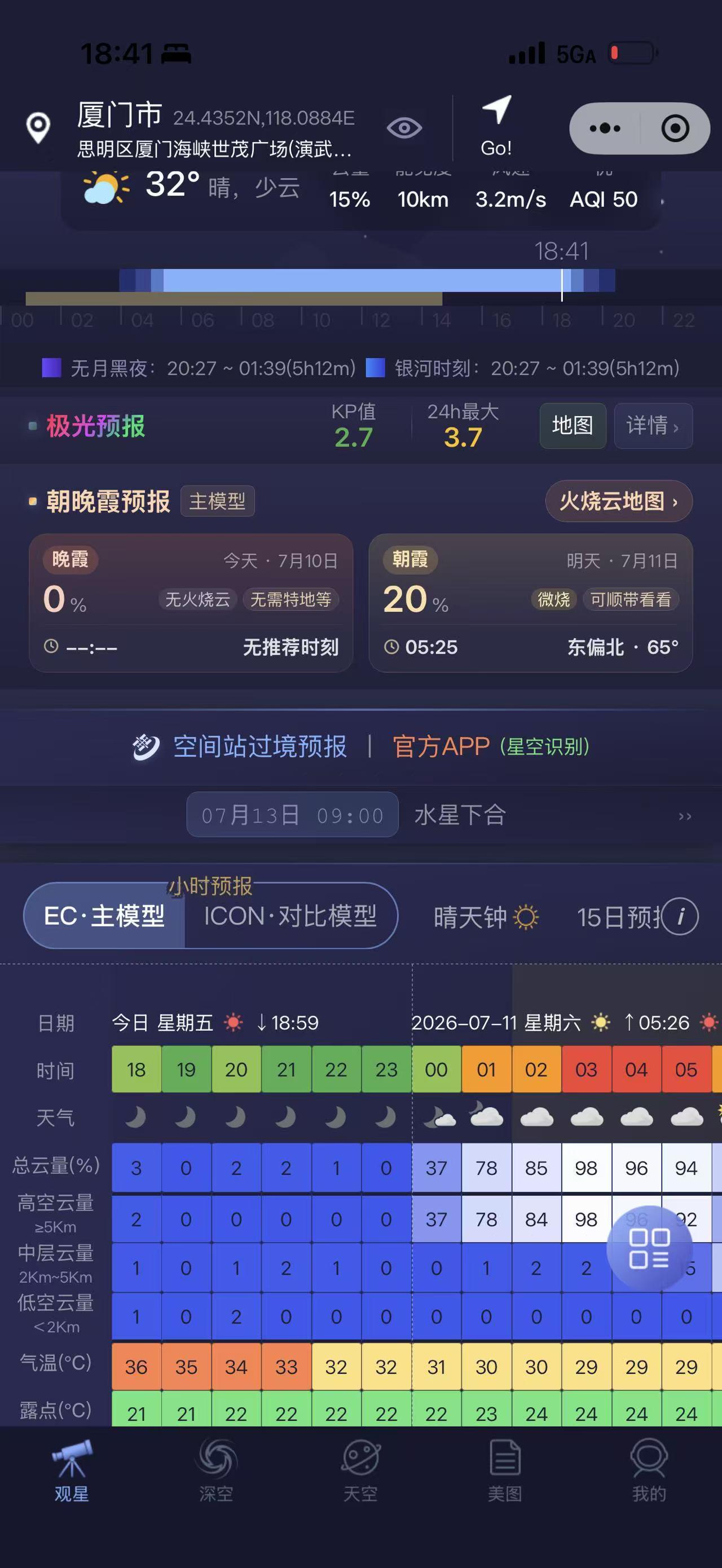 昨天下午想去看看台风天的日落有无火烧云，结果天空特别晴朗，气象预测显示出现的机会